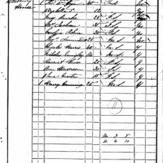 1841 census page showing Westbury House, showing Honourable John and Mrs Gage, of independent means, as occupiers
