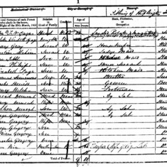 1851 census, still Hon John Gage as owner.