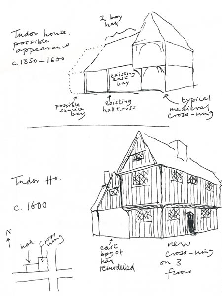 Edward Roberts sketches of The Tudor House, 1330 - 1600 and 1600