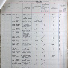 Passenger List, Herman and Kathleen Le Roy Lewis, West Indies, 1929