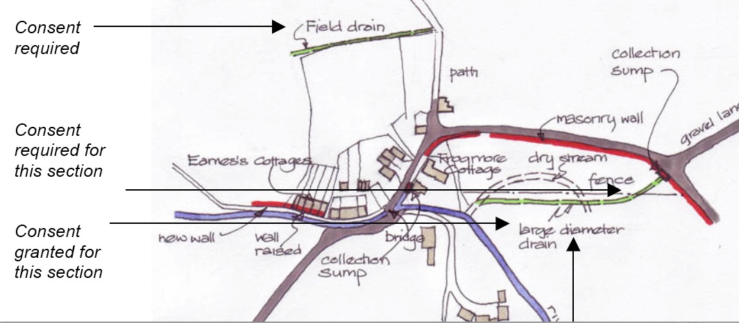 Diagram from David Prichard's report on Frogmore flooding.