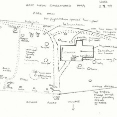 Sketch map of fauna in church yard 