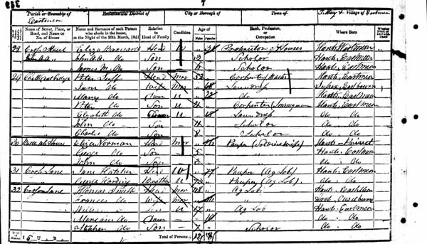 Extract from 1851 Census of East Meon.