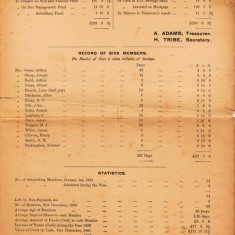 Proof of Accounts, and Record of Sick Members (including Luke Merritt, Alan Blackman, Joseph Tribe, C. Lambert, H.J. Norgate)